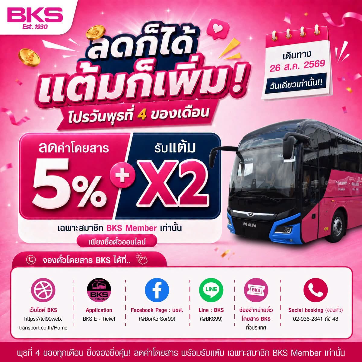 ลดก็ได้ แต้มก็เพิ่ม! โปรวันพุธจาก BKS ลด 5% แถมแต้มคูณ 2