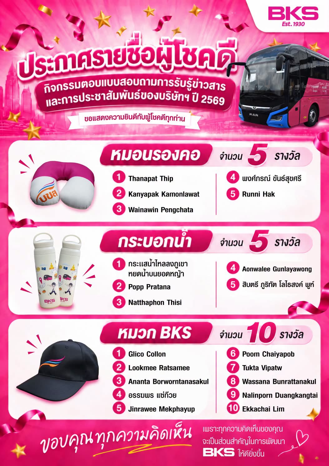 BKS ประกาศรายชื่อผู้ได้รับรางวัลจากกิจกรรมตอบแบบสอบถามการรับรู้ข่าวสารและการประชาสัมพันธ์ของบริษัทฯ ประจำปี 2569